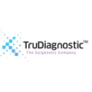 TruDiagnostic discount code