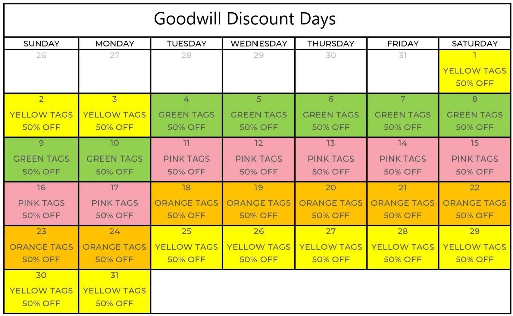 Goodwill Discount Days